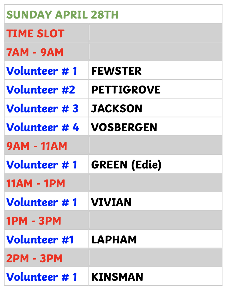 Market Roster